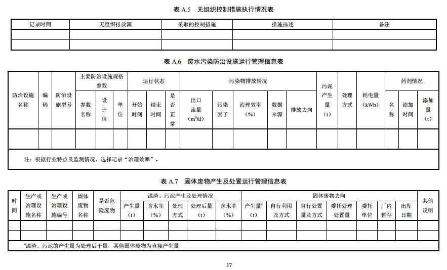 家具制造工業(yè)排污許可證申請與核發(fā)技術(shù)規(guī)范2019(圖35)