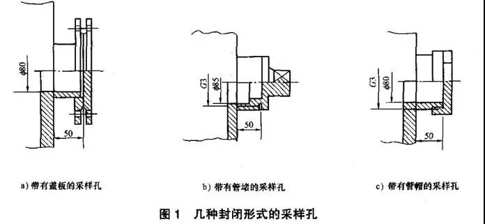 如何設(shè)置廢氣監(jiān)測(cè)平臺(tái)？監(jiān)測(cè)點(diǎn)位怎么布設(shè)？