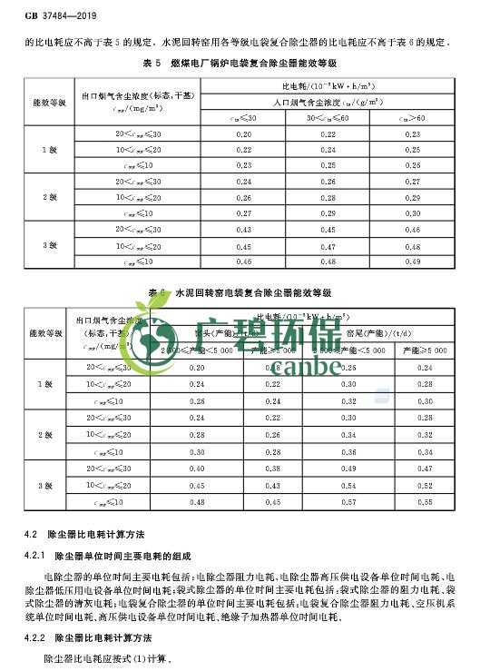 國(guó)家標(biāo)準(zhǔn)委發(fā)布《除塵器能效限定值及能效等級(jí)》(圖8)