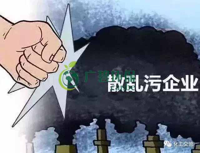 什么是“散亂污”企業(yè)？清理“散亂污”企業(yè)專項(xiàng)行動(dòng)的通告(圖1)